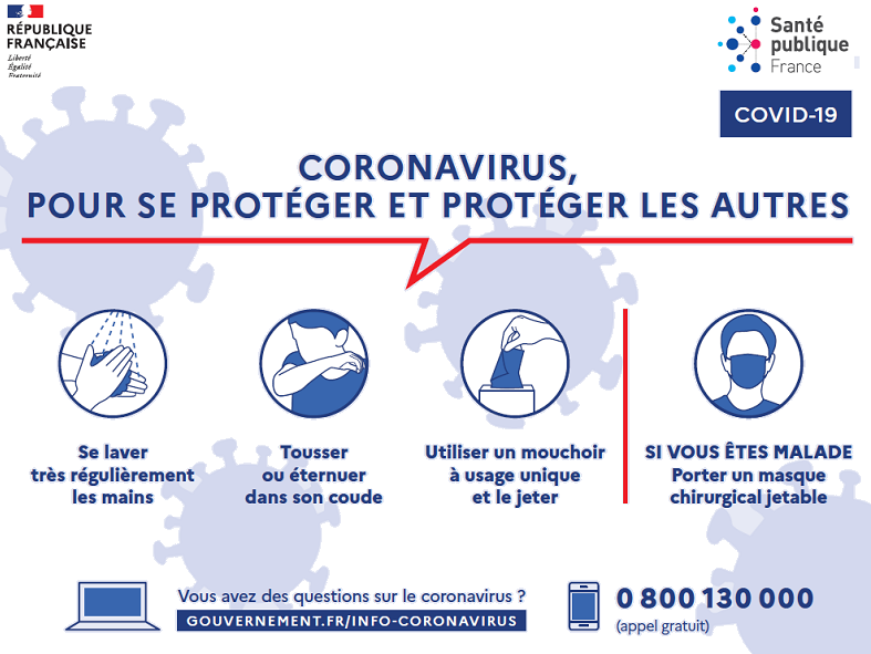 Coronavirus Sensibiliser Vos Salaries Aux Bons Gestes