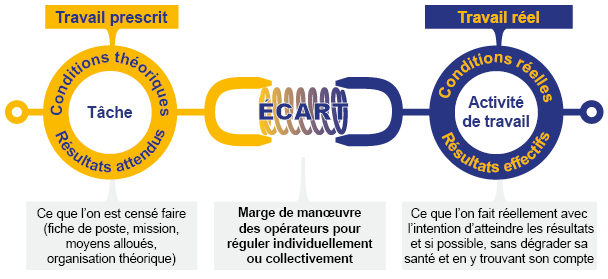 RP111_Schema2_P4_Complet.png