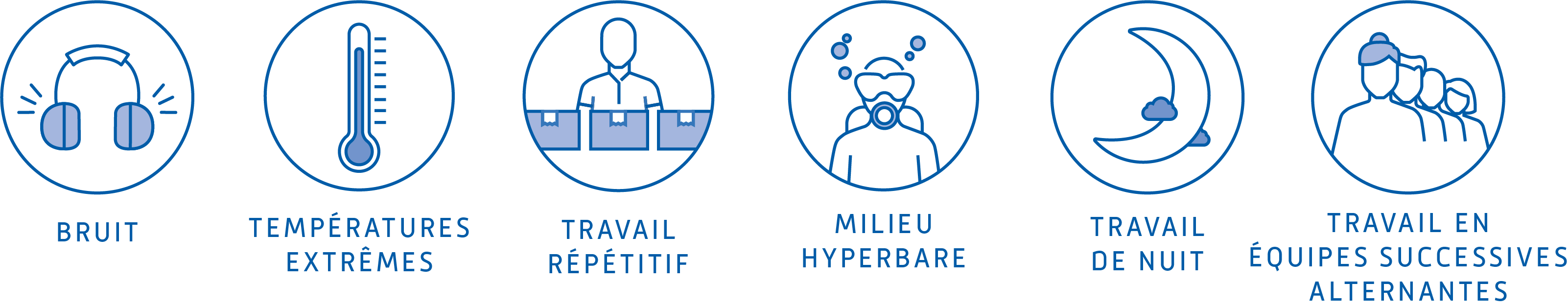 Facteurs de risque C2P.png